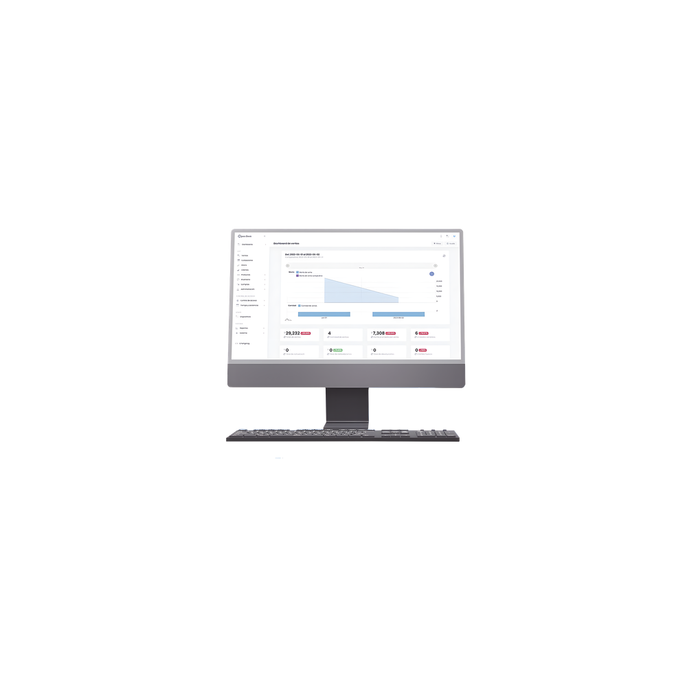 1 Almacén para Open Desk PRO / Inventarios / Ventas / Cotizaciones / C