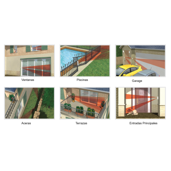 Sensor de Movimiento Inalámbrico / Tipo Cortina / Alcance Ajustable 2